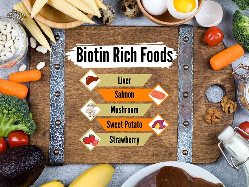 What Is Biotin